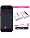 Ferri App Controlled