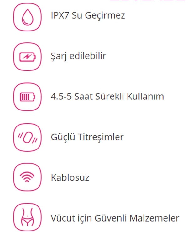 Osci 2 App Controlled