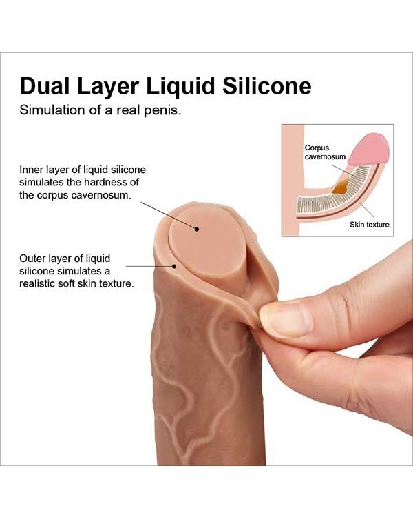 Çift Katmanlı Platinyum Silikon Realistik Dildo 22 cm