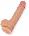 Döner Başlı Çift Katmanlı Isıtmalı Şarjlı Titreşimli Gerçekçi Dildo 21.5 cm