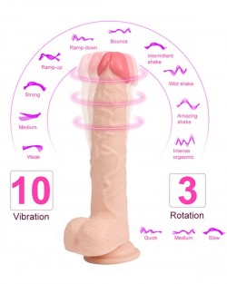 Uzaktan Kumandalı Şarjlı Döner Başlı Titreşimli Realistik Dildo 23 cm