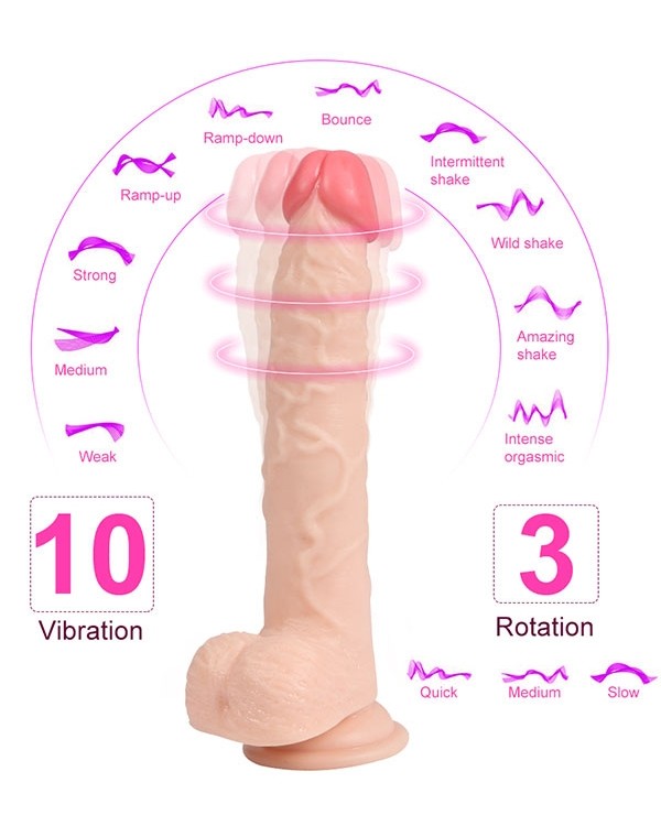 Uzaktan Kumandalı Şarjlı Döner Başlı Titreşimli Realistik Dildo 23 cm