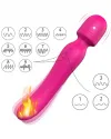 Isıtmalı Masaj Wand Çift Taraflı Vibratör 23 cm