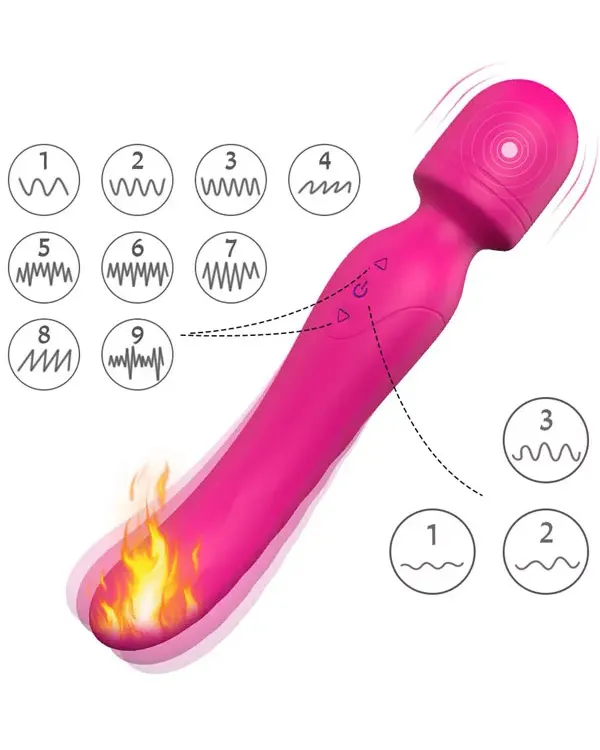 Isıtmalı Masaj Wand Çift Taraflı Vibratör 23 cm