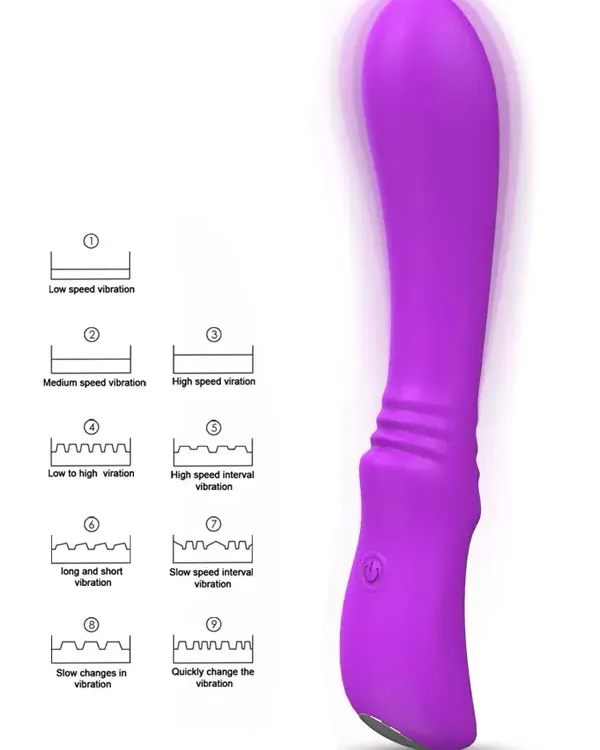 Esnek Ultra Güçlü Şarjlı Vibratör 18 cm