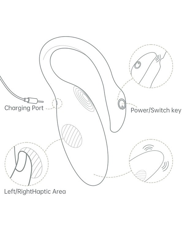 Magic Flamingo Max Telefon Kontrollü Giyilebilir Vibratör