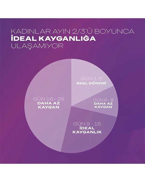 Durex Aloe Vera 2'si 1 Arada Masaj Jeli ve Kayganlaştırıcı